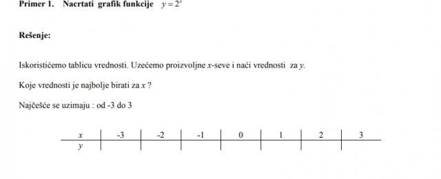 Zadatak1 prvi deo.png, 30 KB